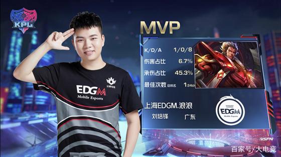 扑是他们需 扑是他们需